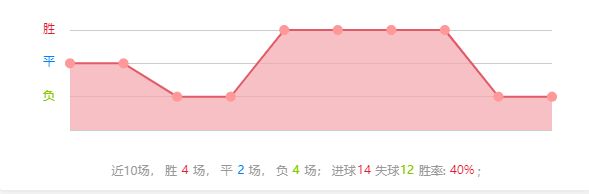 雷火电竞官网-关于利物浦客场力克伯恩茅斯，继续稳坐英超榜首位置的信息