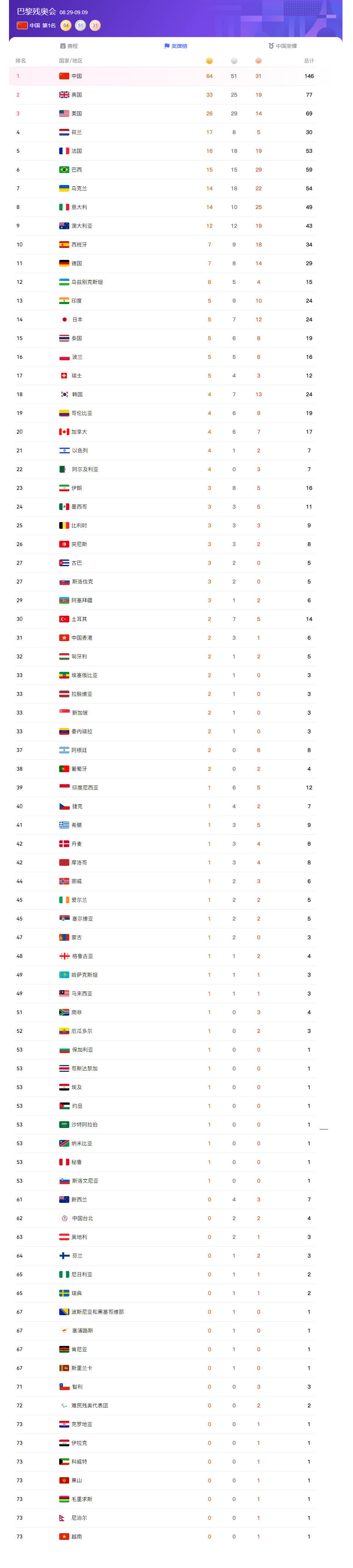 雷火电竞网站-巴黎完胜，小组积分榜遥遥领先的简单介绍