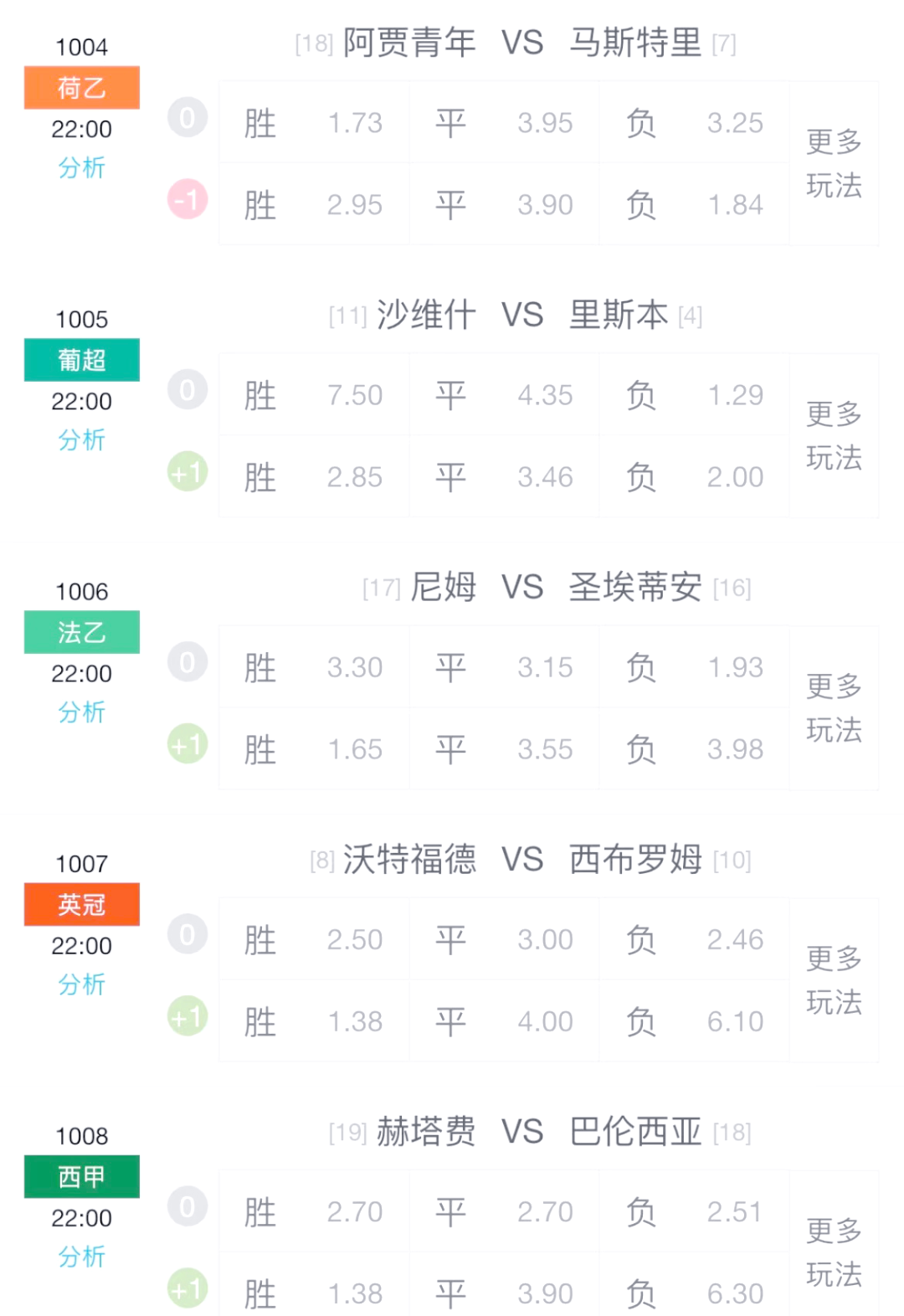 雷火电竞亚洲先驱-赫塔菲客场击败巴伦西亚，实现连胜