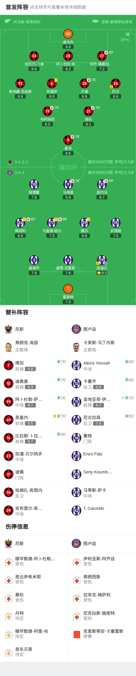 卡昂主场一球险胜图卢兹，争夺三分的简单介绍